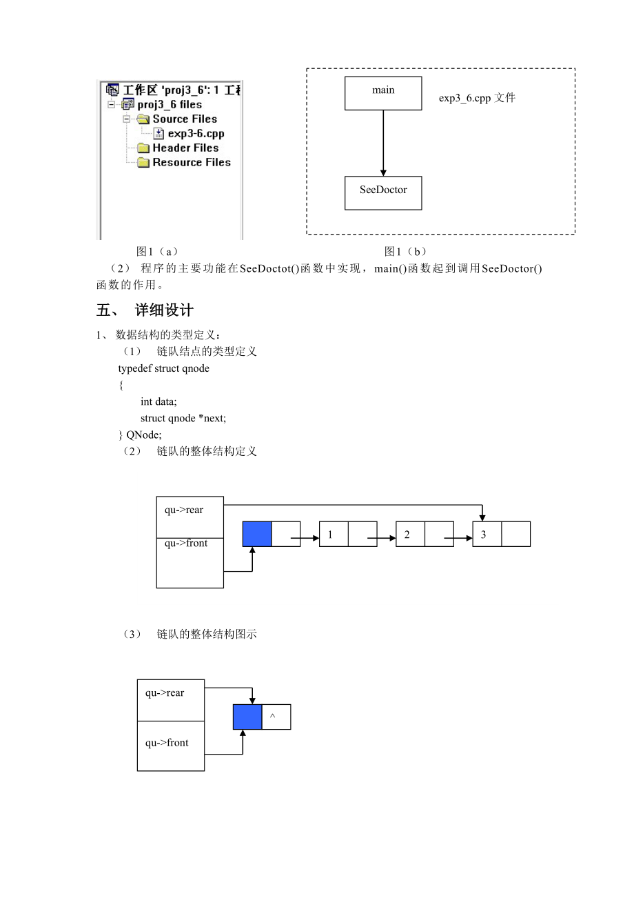 数据结构：病人看病程序的模拟.doc_第2页