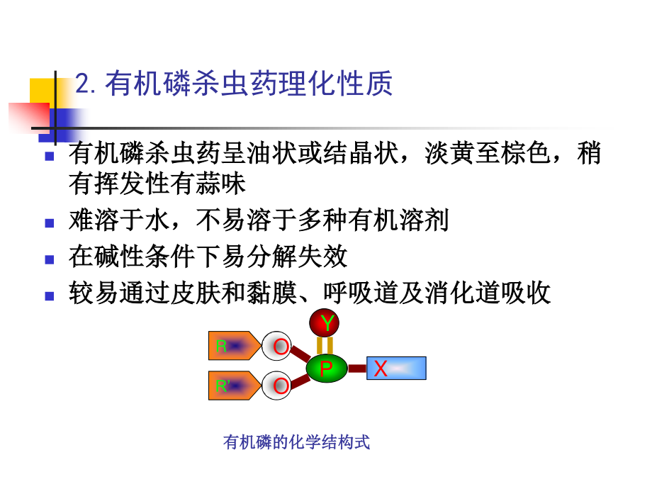 有机磷杀虫药中毒.ppt_第3页