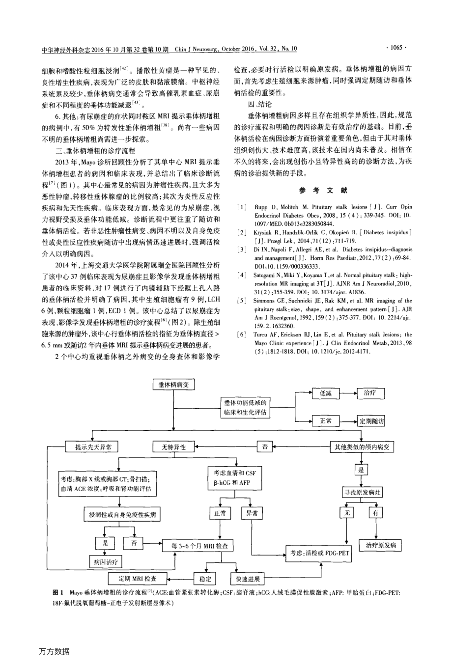 垂体柄增粗的病因和诊疗进展论文.pdf_第3页