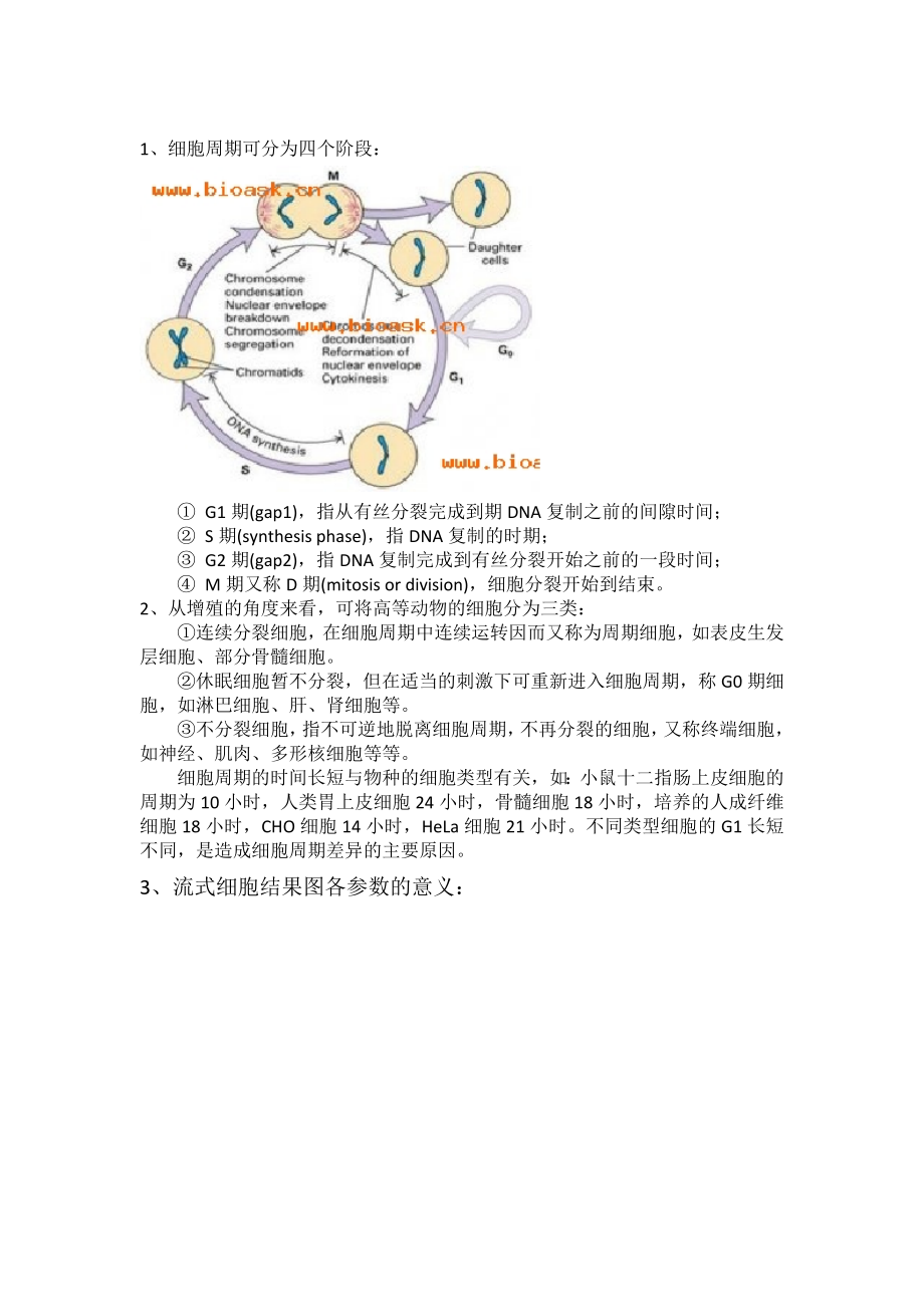 流式细胞周期结果图解读.docx_第3页