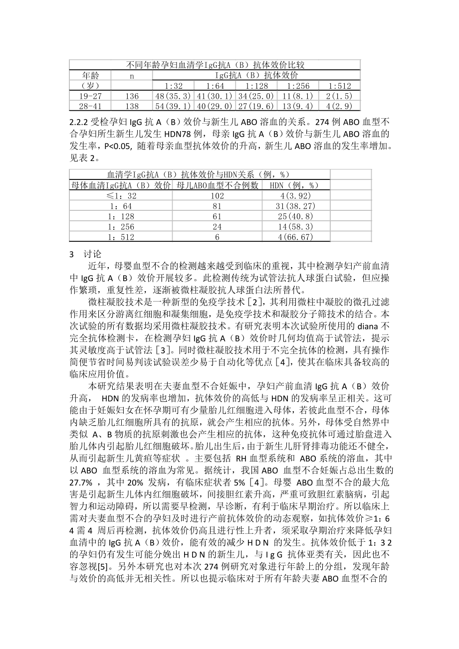 探讨微柱凝胶法在检测O型孕妇IgG抗体效价与新生儿溶血相关性分析.docx_第2页