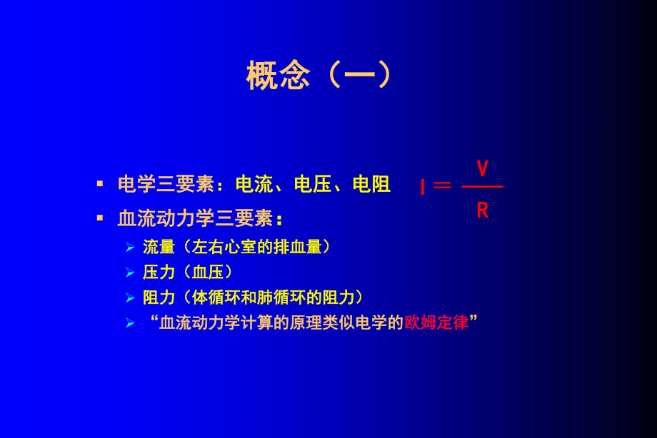 血流动力学检测、PiCCO及注意事项概要.ppt_第3页