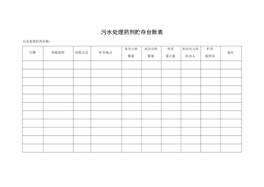 污水处理药剂贮存台账.docx_第2页