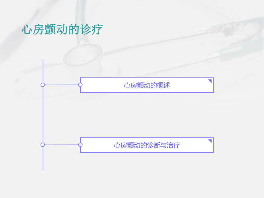 房颤诊疗新进展.ppt_第2页