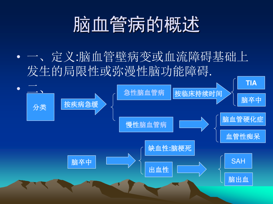 爱爱医资源-常见脑血管病(农村教).ppt_第2页