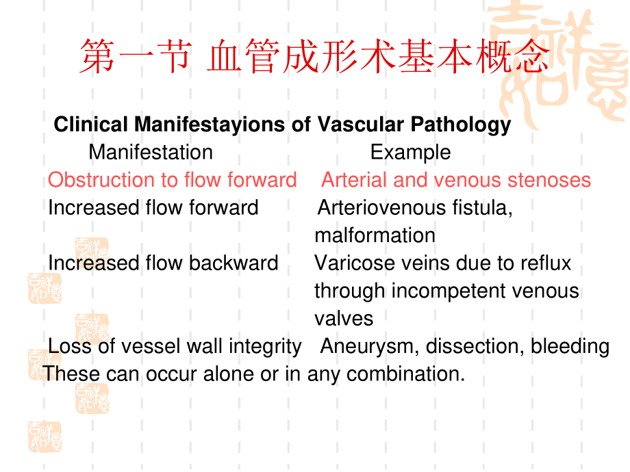 血管成形术及支架植入术.ppt_第3页