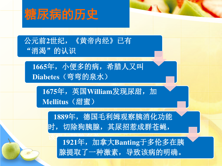 膳食营养与糖尿病.ppt_第2页