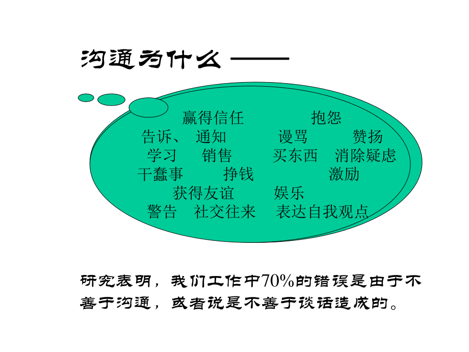 沟通技巧与头脑风暴2.ppt_第3页