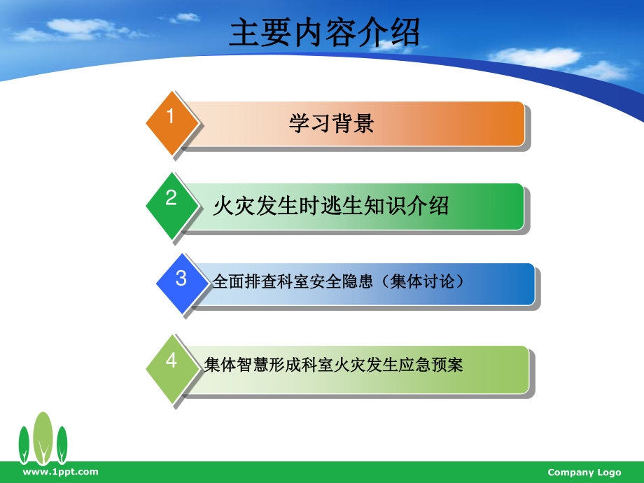 手术室消防预案讨论会.ppt_第2页