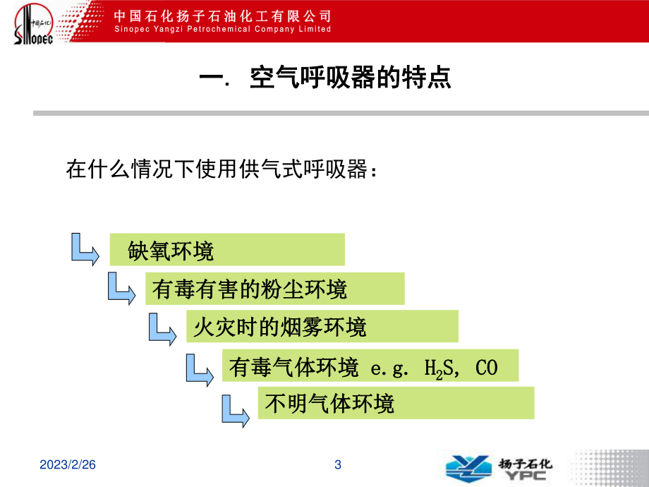 正压式空气呼吸器的使用方法...ppt_第3页