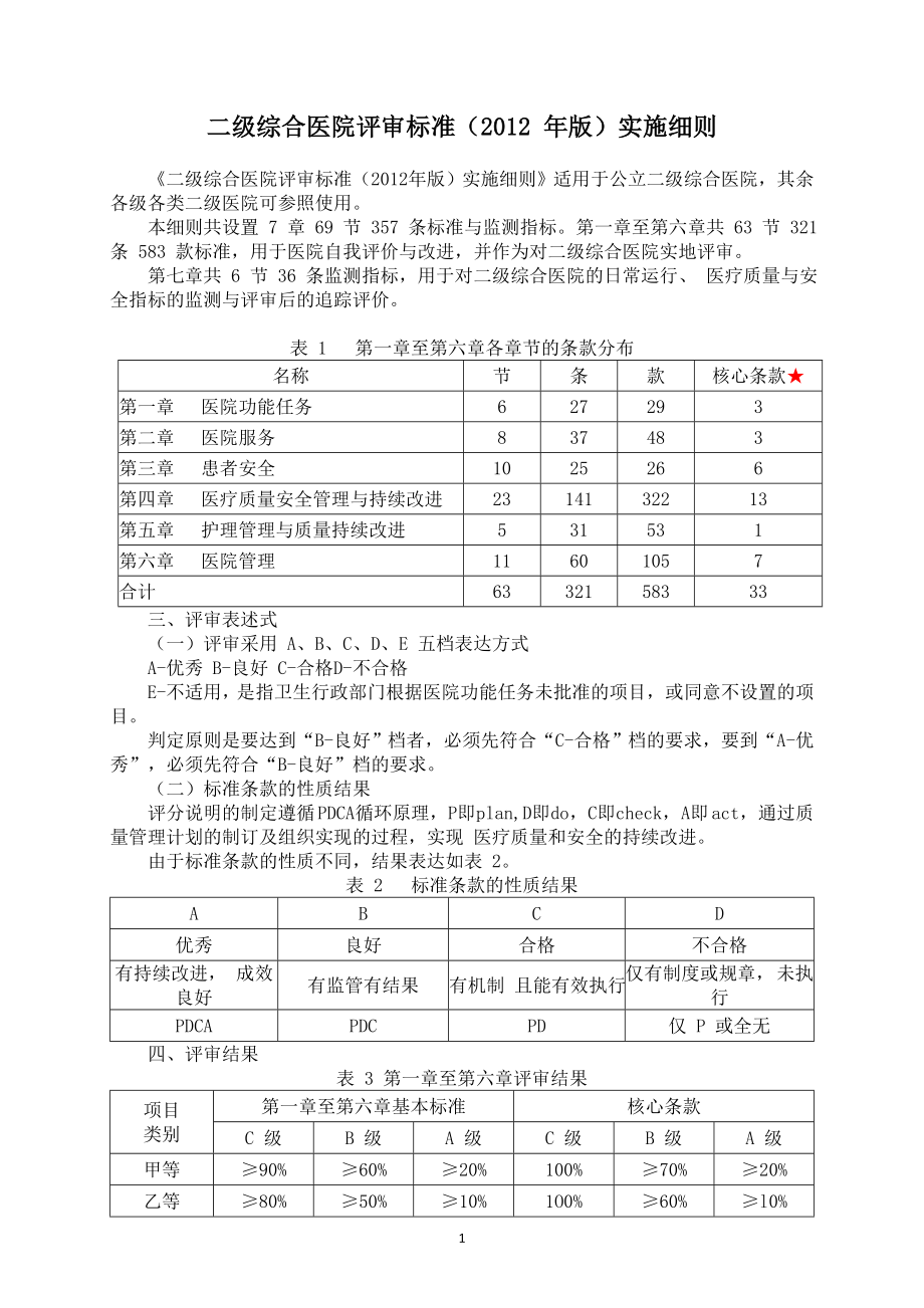 最新二级综合医院评审标准(33条核心标准).doc_第1页