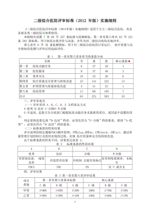 最新二级综合医院评审标准(33条核心标准).doc