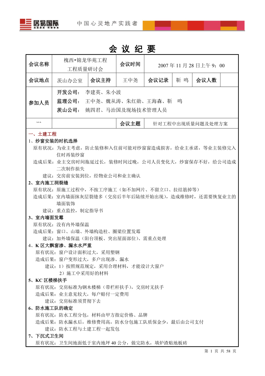 工程质量通病研讨会议纪要(11.28).doc_第1页