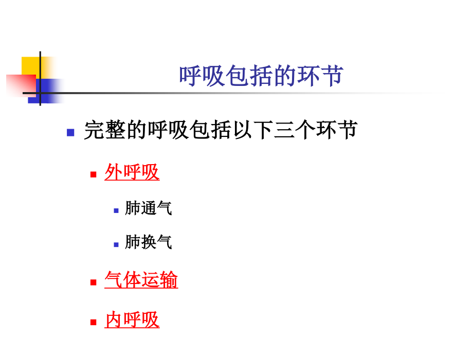 呼吸功能评估概要.ppt_第2页