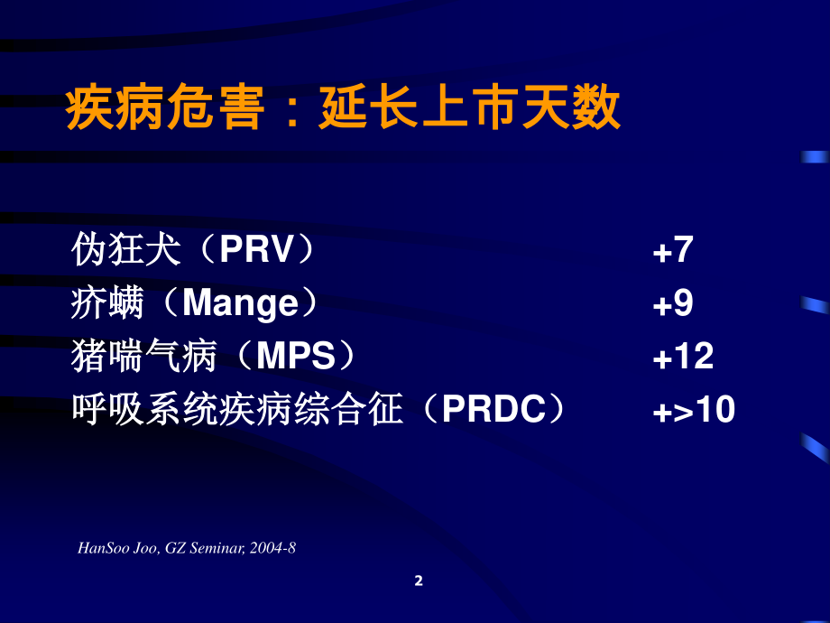 当前猪病控制模式.ppt_第2页