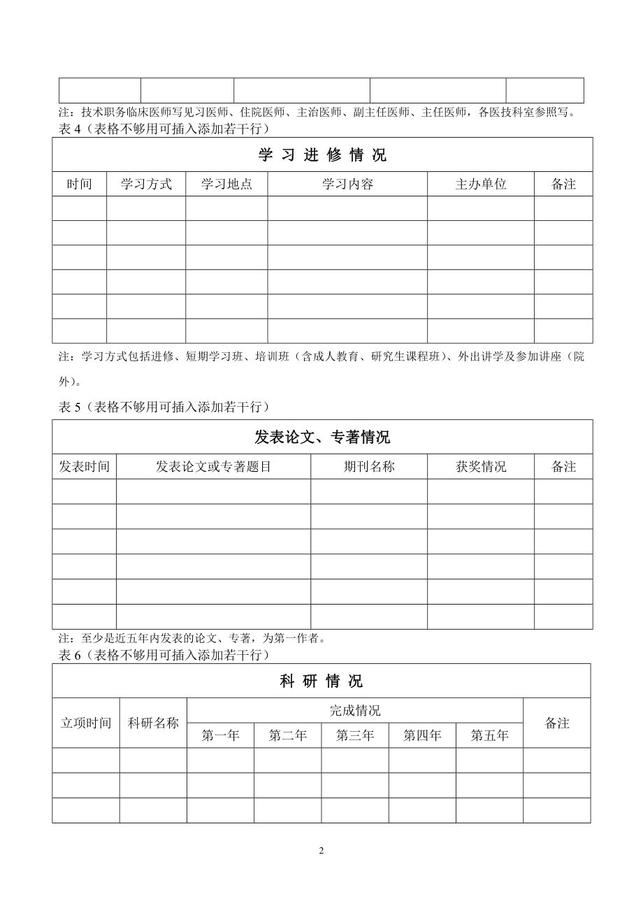 急诊医务人员技术档案.doc_第3页