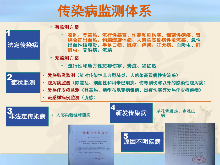 社区传染病监测与采样技术.ppt_第3页