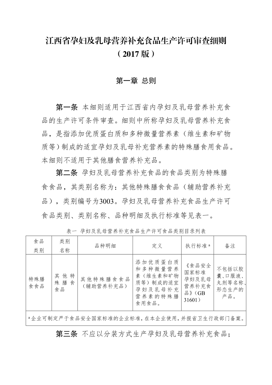 江西省孕妇及乳母营养补充食品生产许可审查细则.doc_第1页