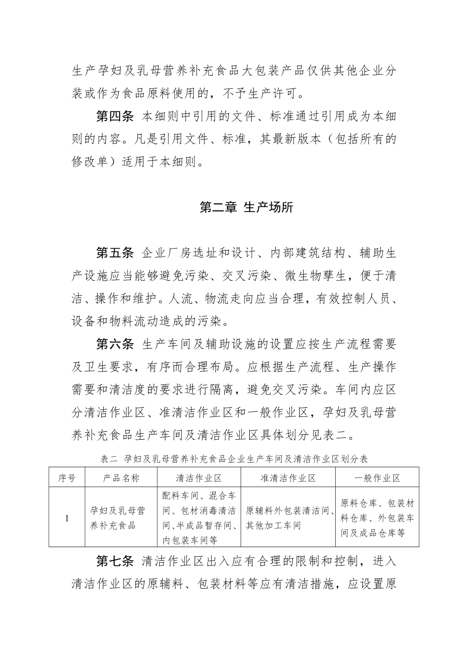 江西省孕妇及乳母营养补充食品生产许可审查细则.doc_第2页