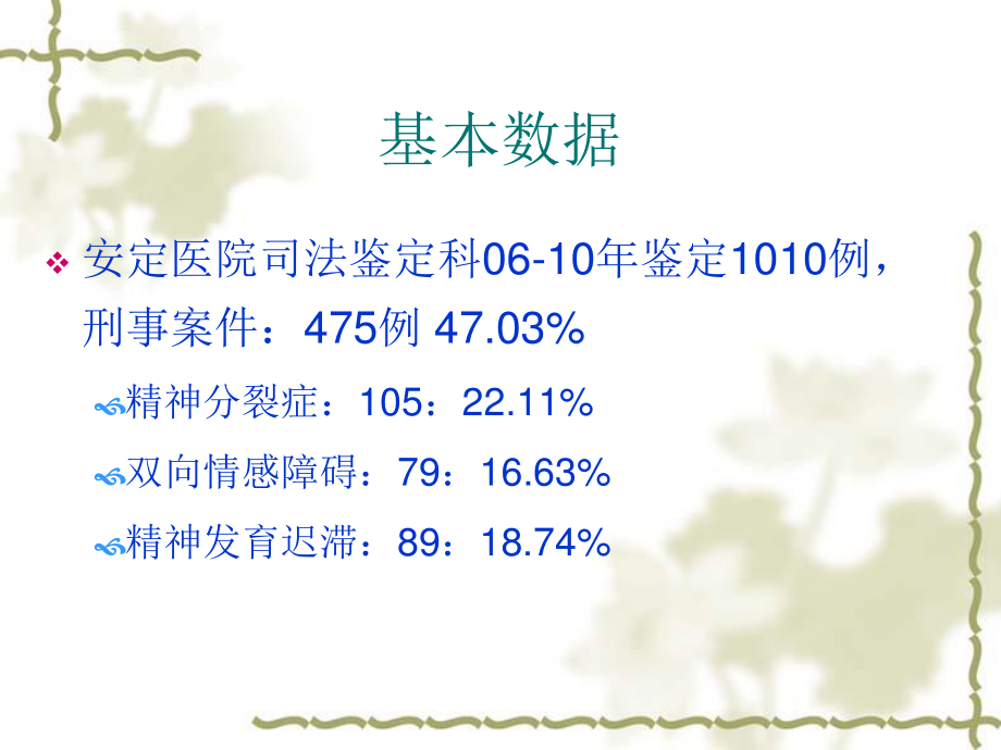 社区精神病人的应急处置.ppt_第3页