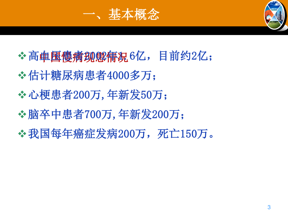 糖尿病服务规范.ppt_第3页