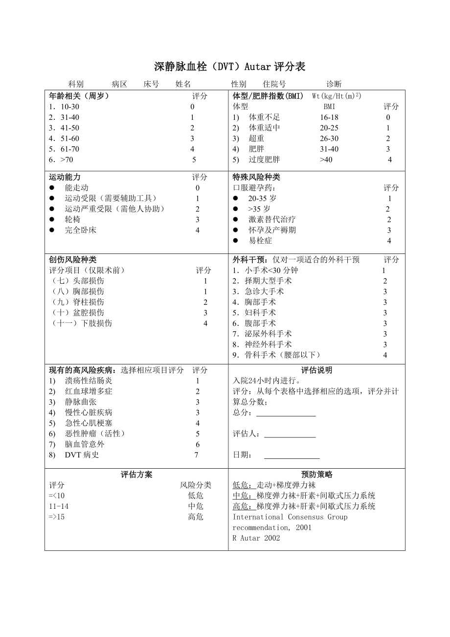 深静脉血栓(DVT)Autar评分表.doc_第1页