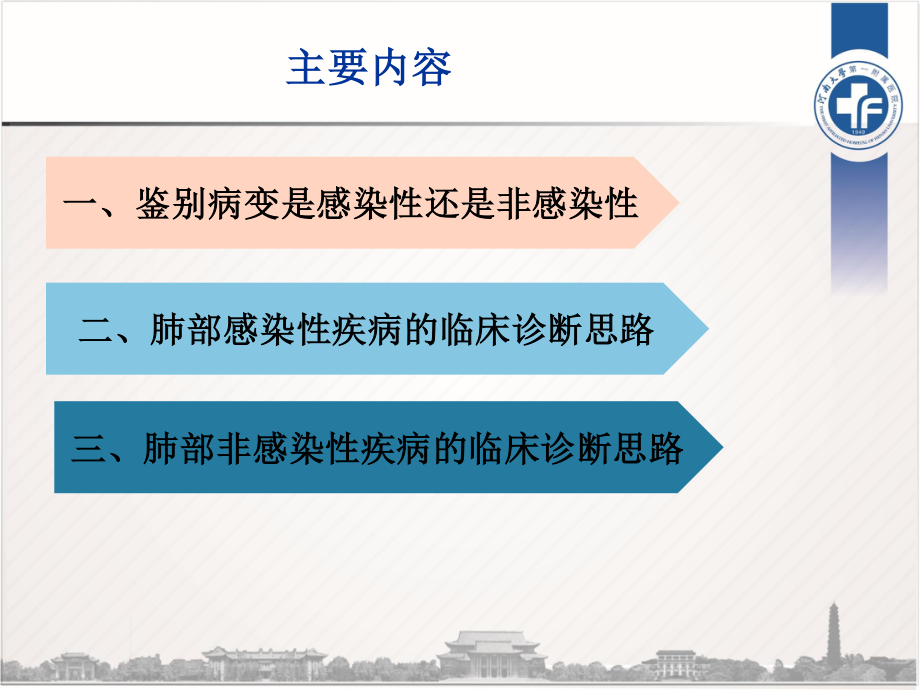 发热伴肺部阴影查因.ppt_第2页