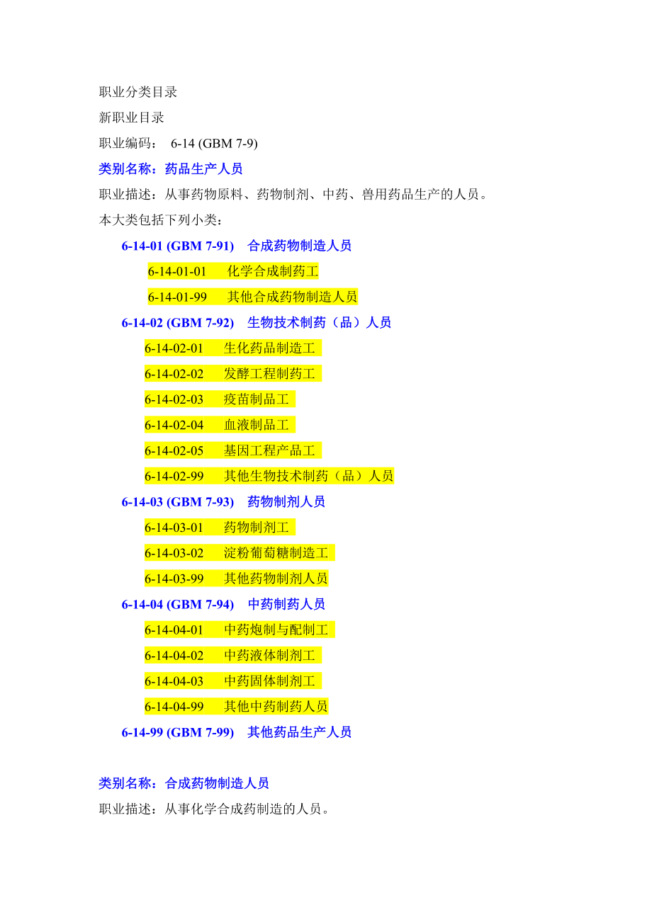 药品生产人员职业分类与主要工作.doc_第1页