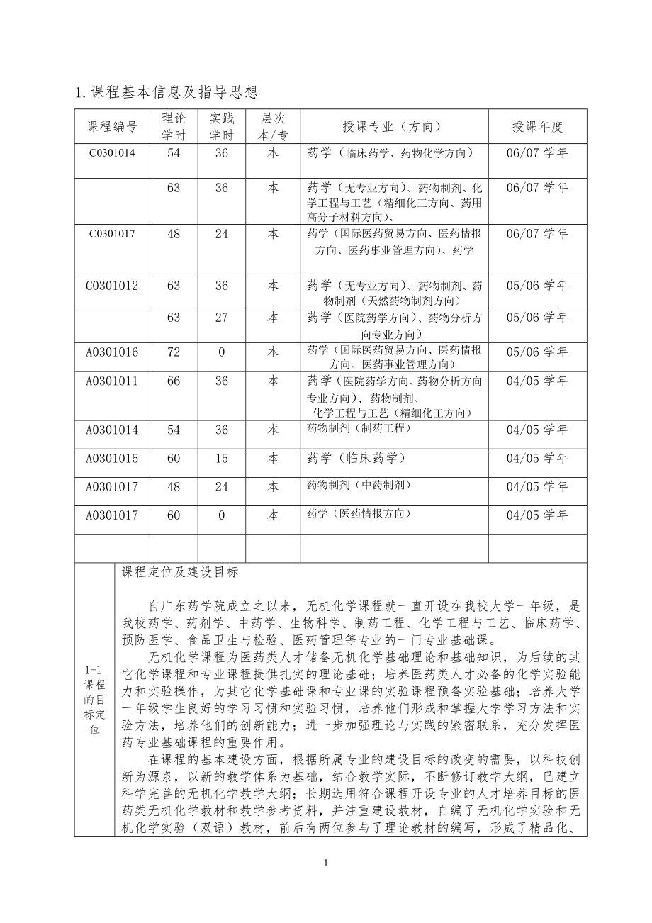 广-东-药-学-院.doc_第2页