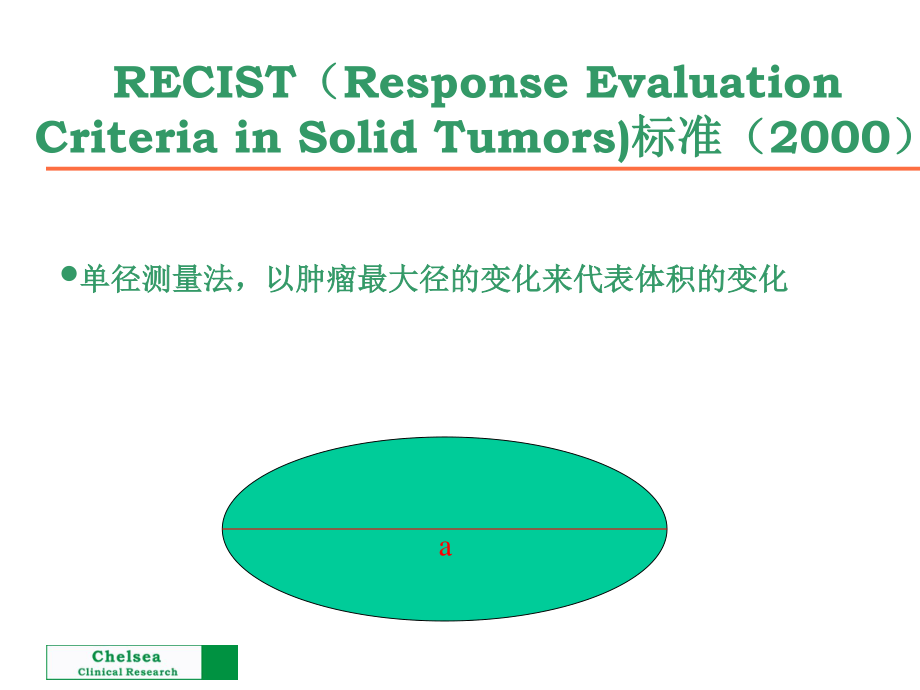 实体瘤疗效评价新标准…RECIST.ppt_第2页