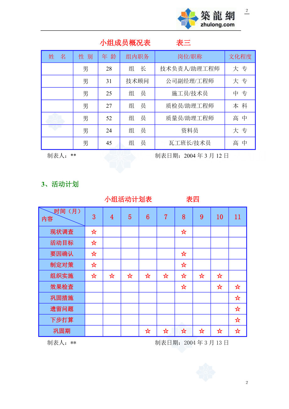 控制开间尺寸-创建无质量通病工程qc成果-secret.doc_第2页