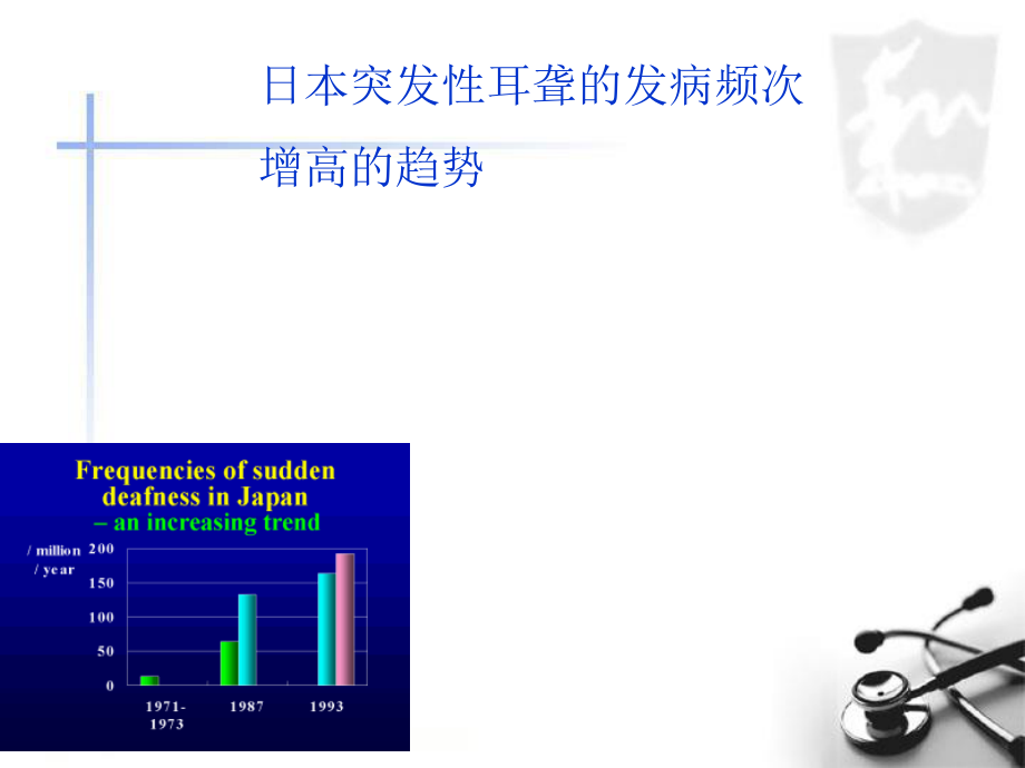 应用合并对照法的病例对照研究相关危险因素.ppt_第3页