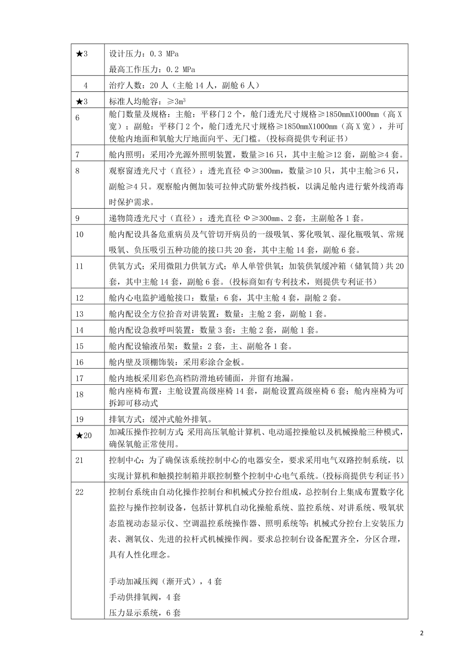 政府采购濉溪医院采购医用空气加压氧仓项目二次货物.doc_第2页