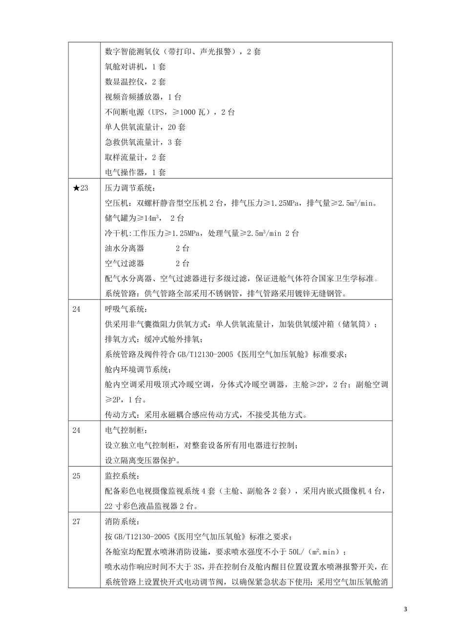 政府采购濉溪医院采购医用空气加压氧仓项目二次货物.doc_第3页