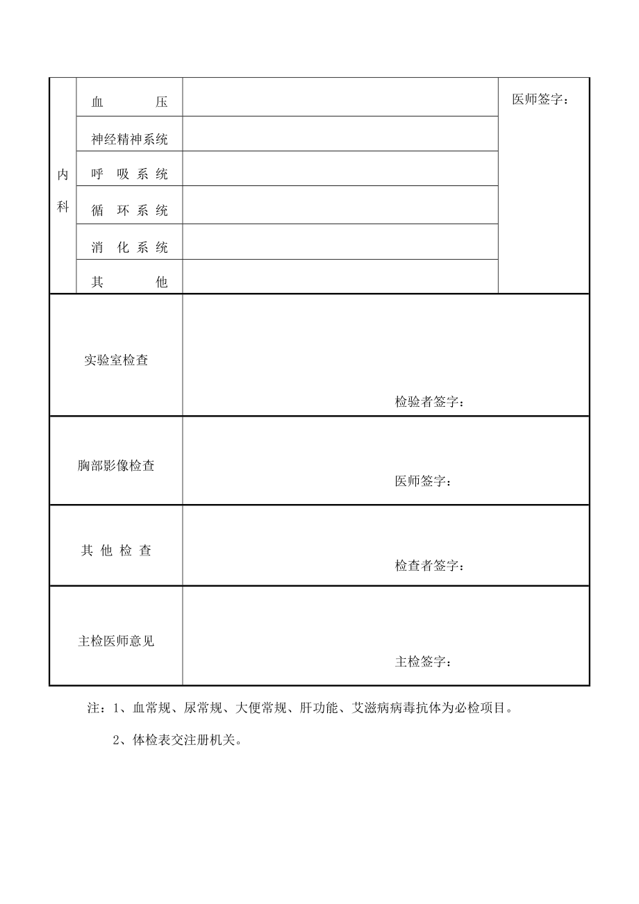 陕西省执业医师注册健康体检表.doc_第2页