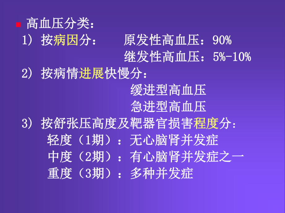 抗高血压.ppt_第3页