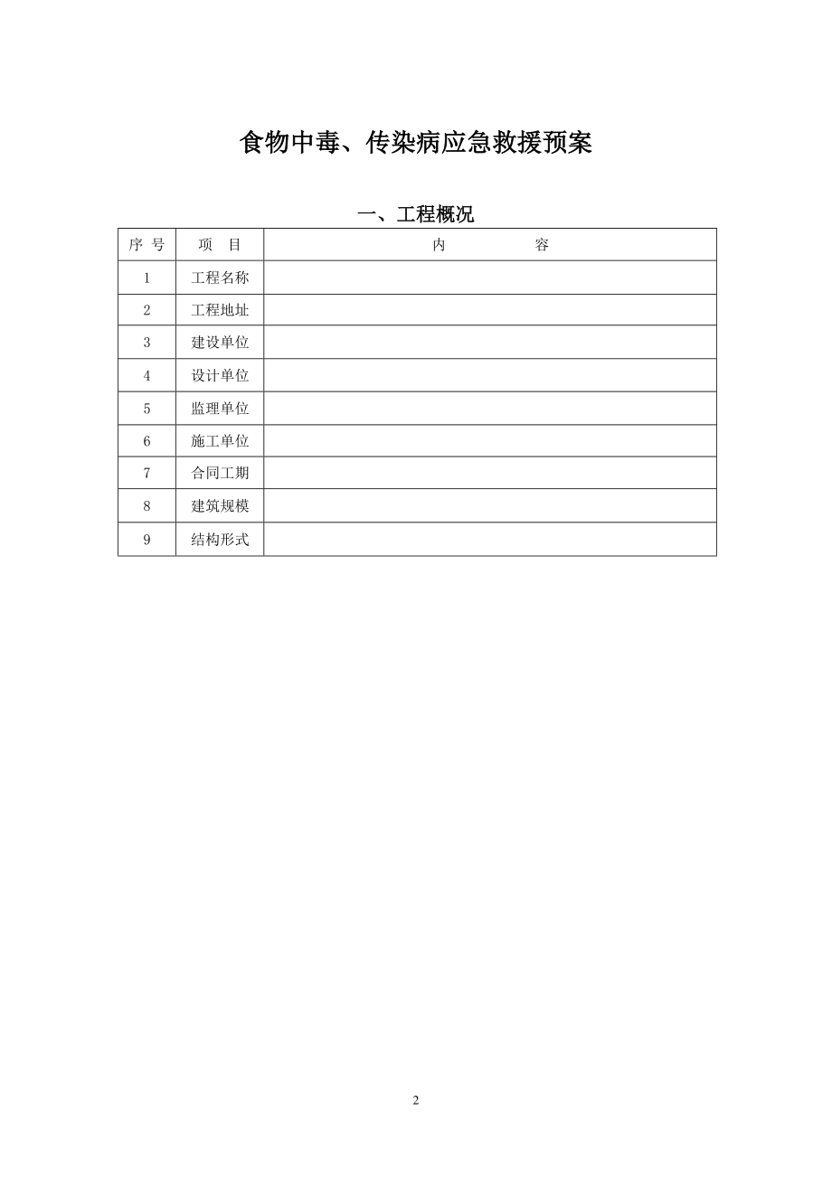 食物中毒、职业病应急救援预案1.doc_第2页