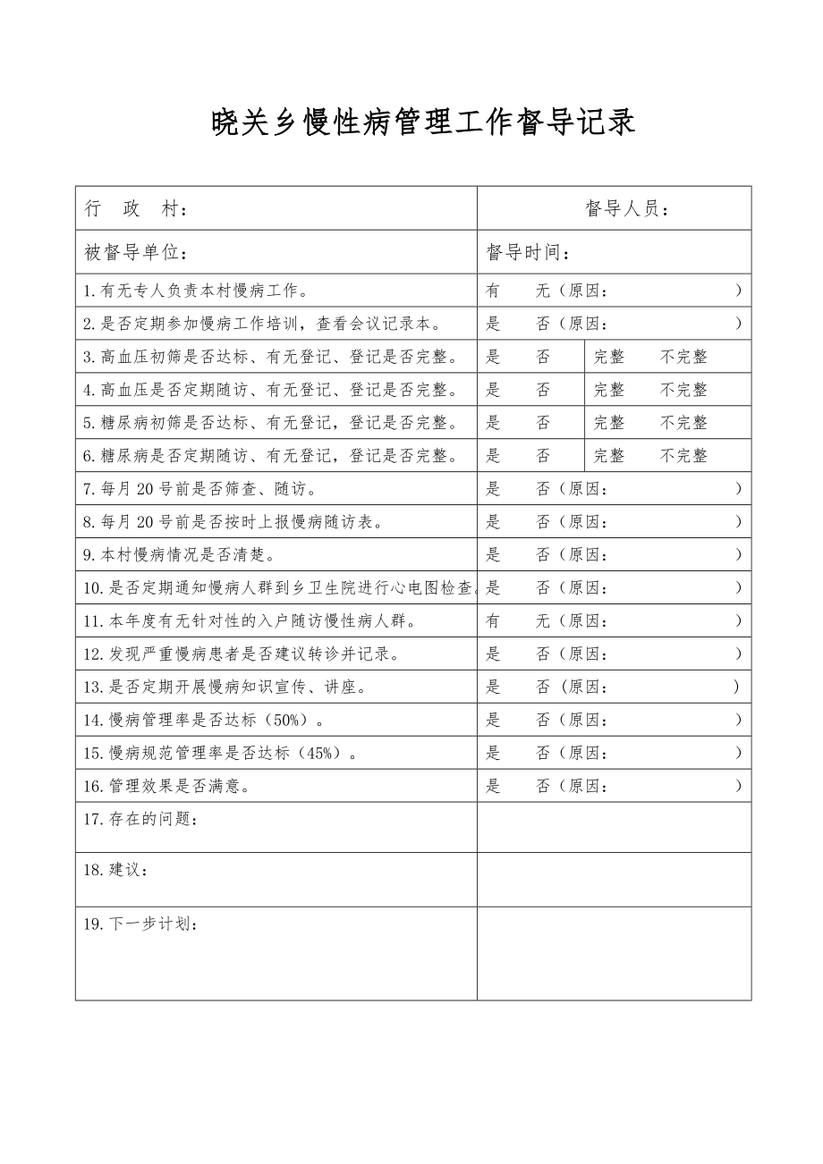 慢病工作督导表.doc_第1页