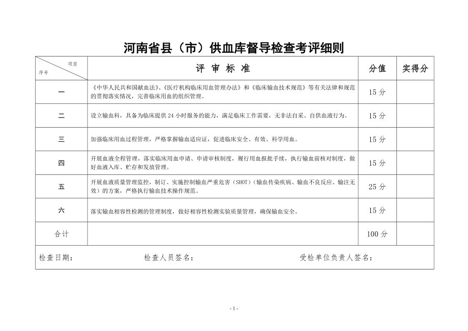 河南省县市供血库督导检查考评细则(2012年度).doc_第2页