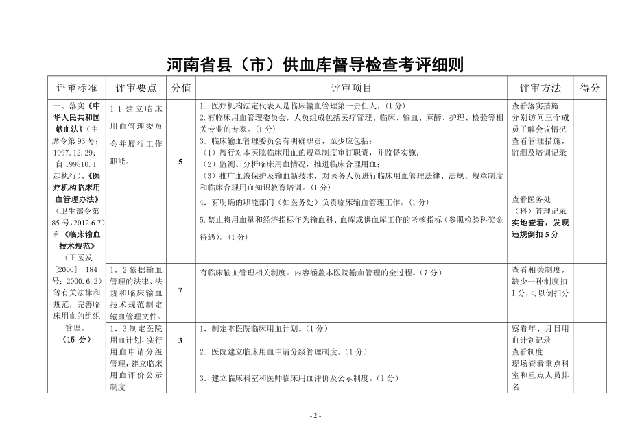 河南省县市供血库督导检查考评细则(2012年度).doc_第3页