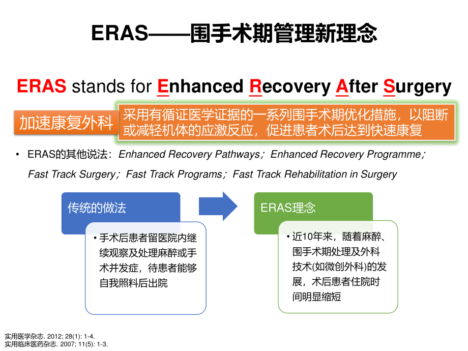 快速康复外科.pptx_第3页