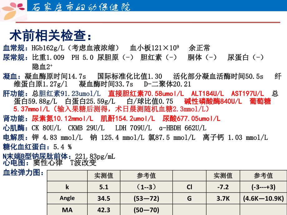 急性脂肪肝病例.pptx_第3页