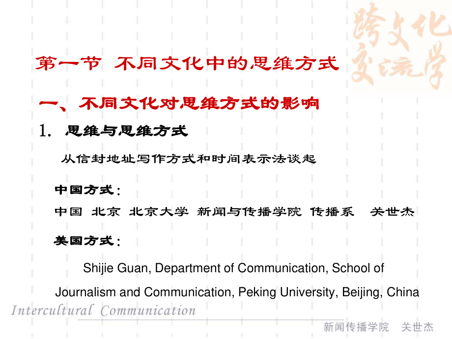 右脑优势-北京大学.ppt_第3页