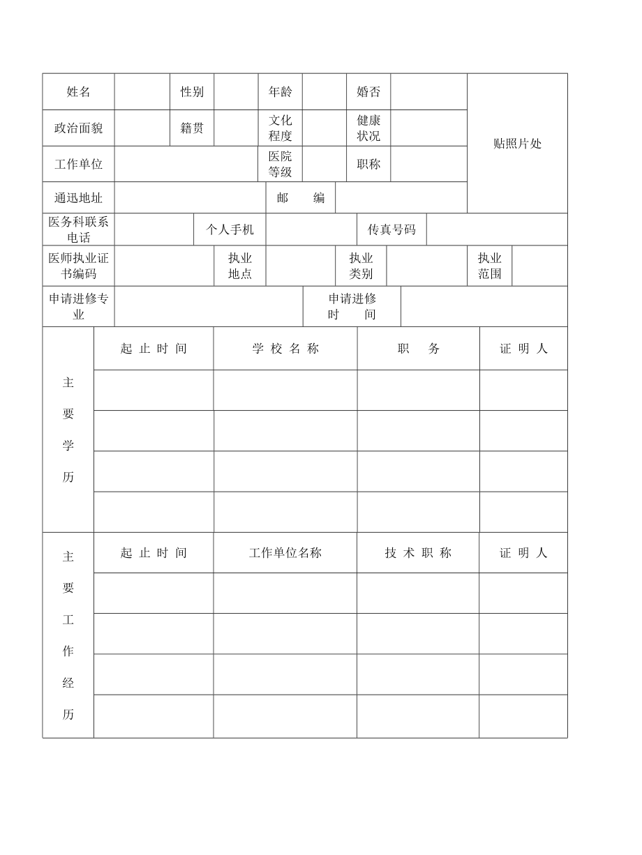 四川省人民医院进修申请表.doc_第2页