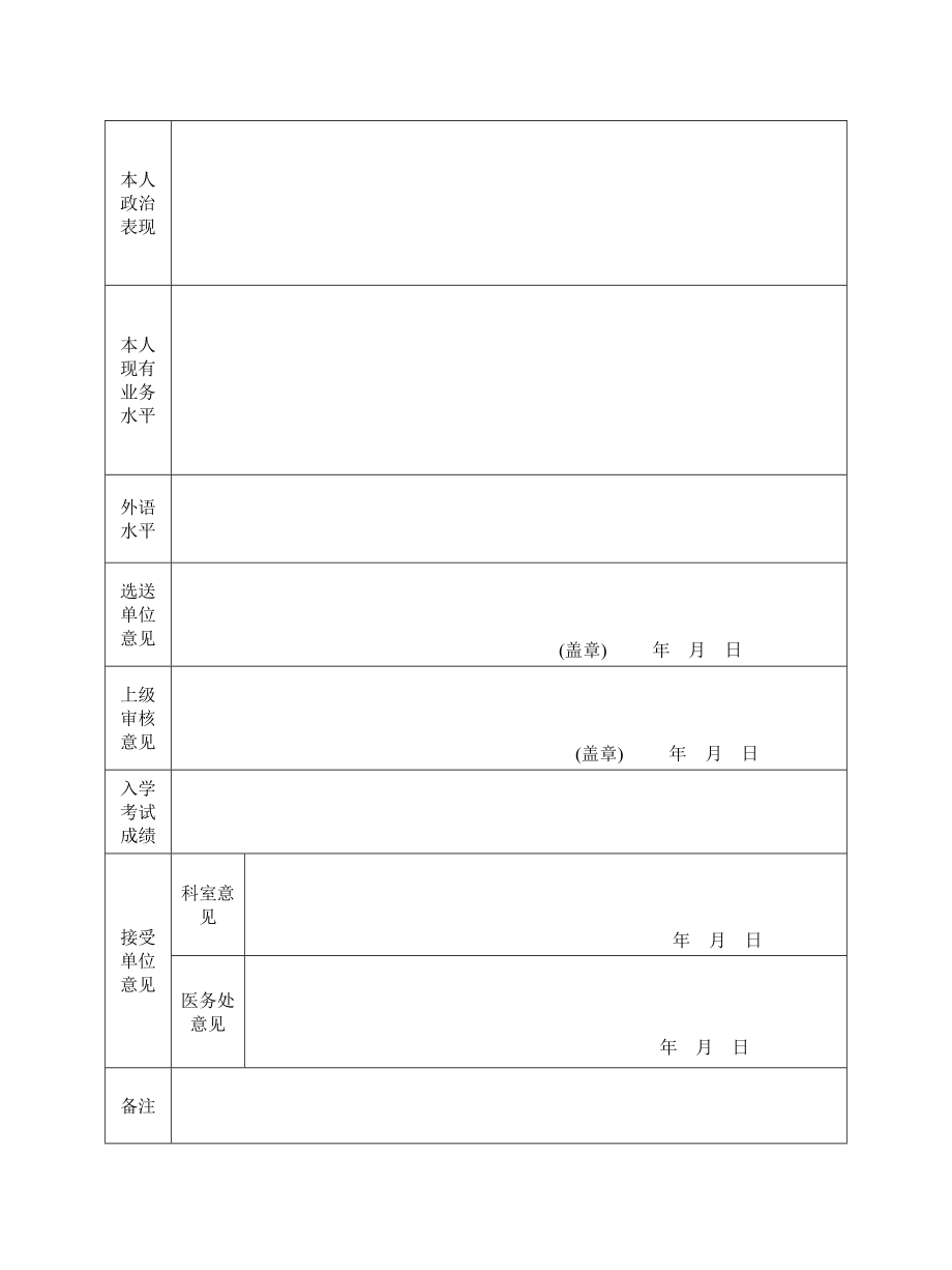 四川省人民医院进修申请表.doc_第3页