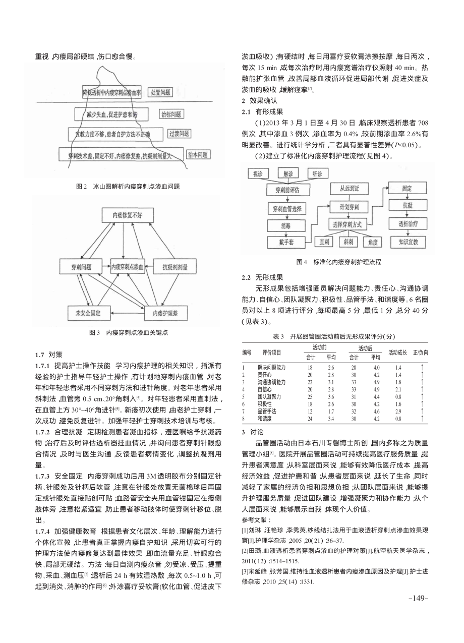 品管圈降低透析中内瘘穿刺点渗血率.pdf_第2页