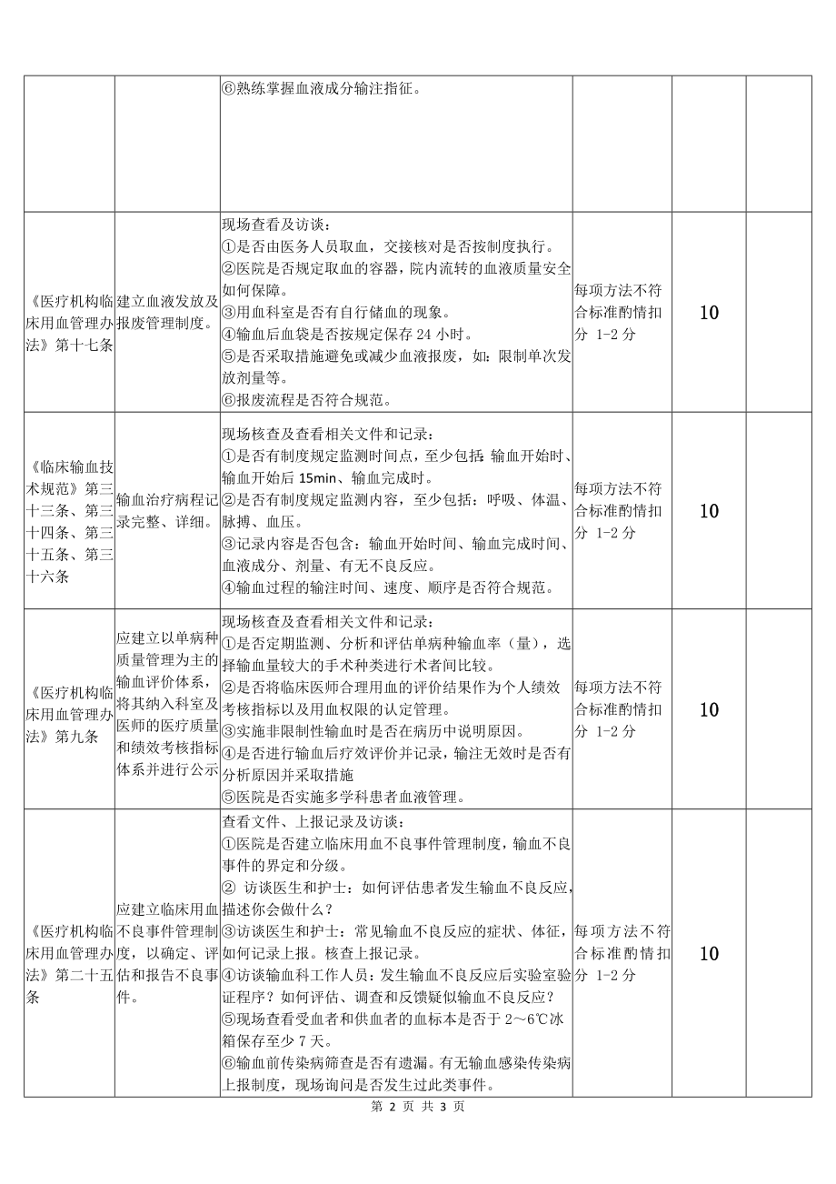 输血科核查细则(.docx_第2页