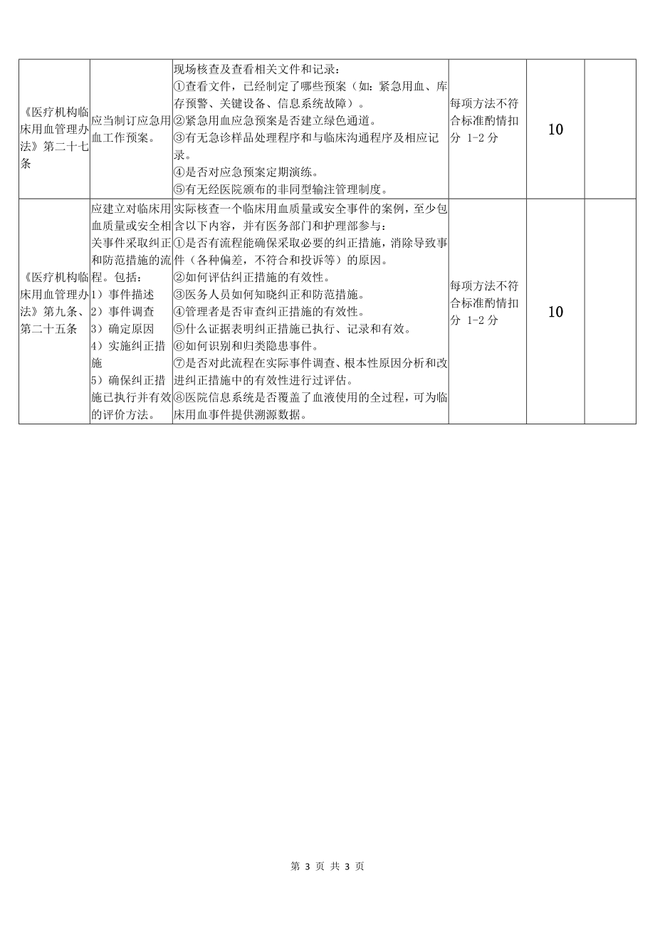 输血科核查细则(.docx_第3页