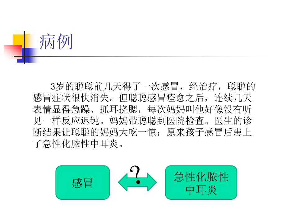 急性化脓性中耳炎1ppt.ppt_第2页