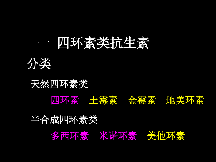 四环素与氯霉素的药理.ppt_第3页